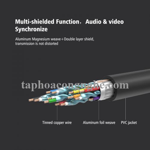 Ugreen 40594 70M màu Đen Cáp tín hiệu HDMI chuẩn 1.4 hỗ trợ phân giải 4K * 2K HD104 30040594